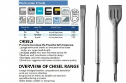 Professional Chisels Bits